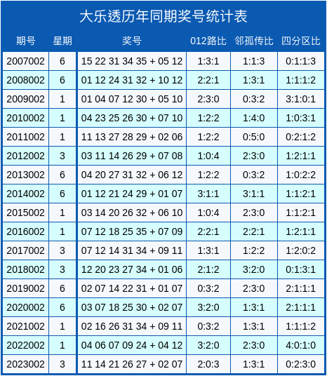 2024新澳门今晚开奖号码和香港|公开解释解析落实,揭秘彩票开奖背后的秘密，解析澳门与香港彩票开奖号码的落实过程