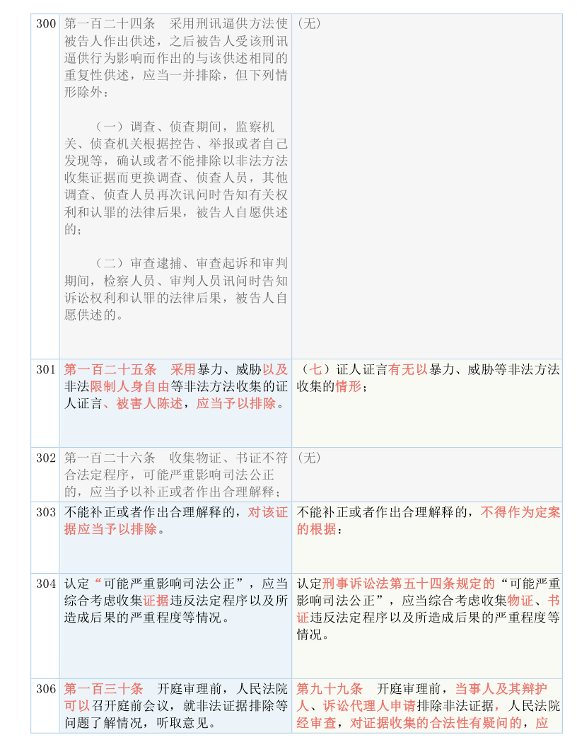 管家一肖一码100中奖|精选解释解析落实,管家一肖一码与中奖解析，精选策略与落实行动