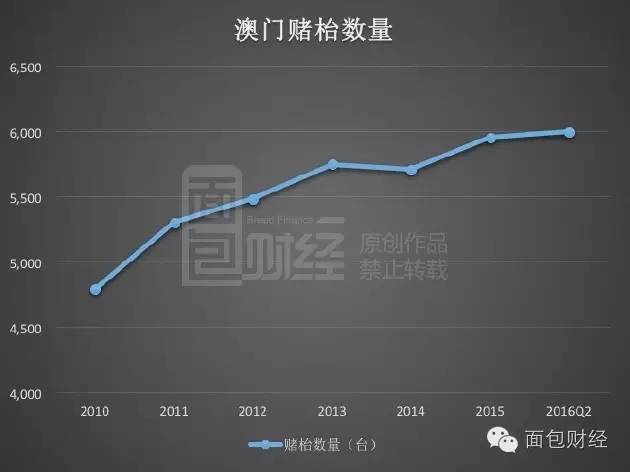 新澳门2024年号码走势图|精选解释解析落实,新澳门2024年号码走势图解析与精选策略落实探讨