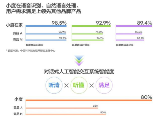 白小姐一肖一必中一肖|科学解答解释落实,白小姐一肖一必中一肖，科学解答与解释落实的探讨