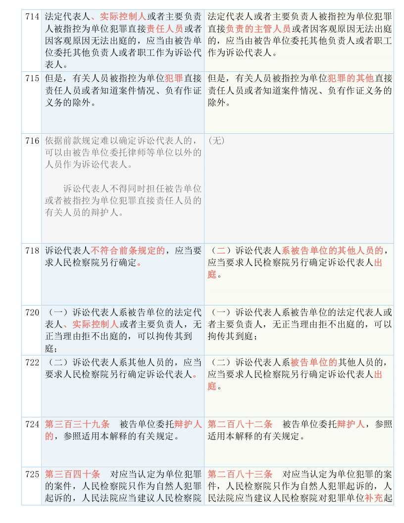 澳门新奥9点35|实用释义解释落实,澳门新奥9点35，实用释义、解释与落实的重要性