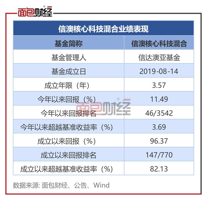 新澳天天开奖资料大全1052期|科学解答解释落实,新澳天天开奖资料大全第1052期，科学解答、深入解释与切实落实