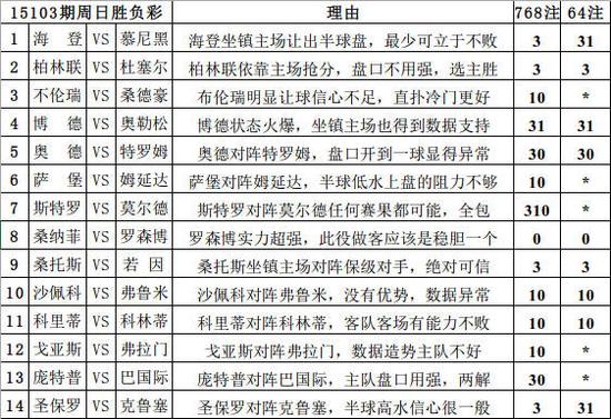 62827cσm澳彩资料查询优势头数|词语释义解释落实,探索澳彩资料查询的优势，以头数、词语释义与落实为核心