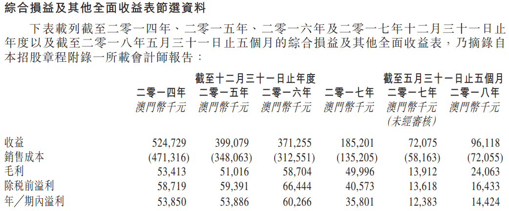 2025新澳门开奖结果查询|公开解释解析落实,澳门彩票开奖结果查询系统升级解析与落实策略