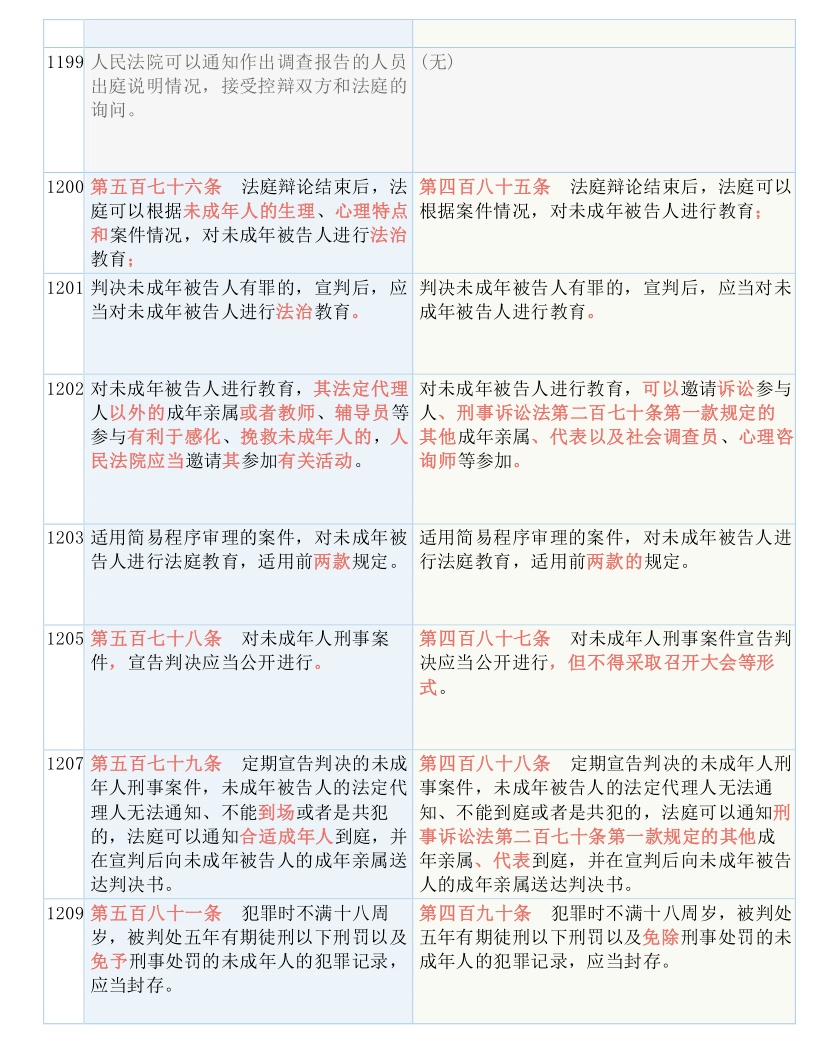 澳门一码一肖一特一中详情|构建释义解释落实,澳门一码一肖一特一中详解，构建释义、解释与落实