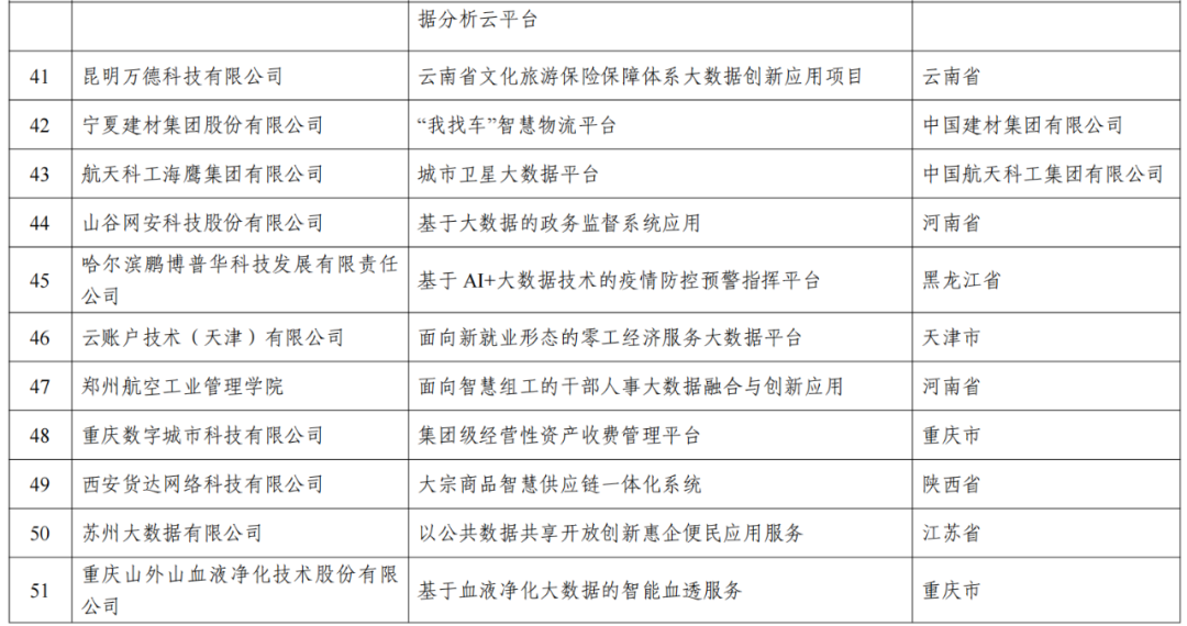 新澳门2024历史开奖记录查询表|公开解释解析落实,新澳门2024历史开奖记录查询表，公开解释解析与落实的重要性