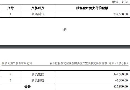 2025新奥最精准免费大全|词语释义解释落实,探索未来，新奥2025最精准免费大全与词语释义解释落实策略