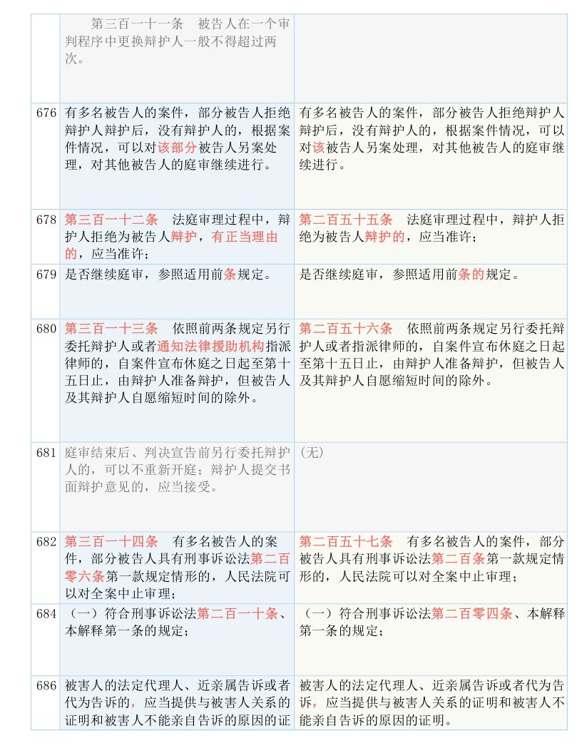 一码中持一一肖一子,详细解答解释落实,一码中持一一肖一子，深度解析与落实策略