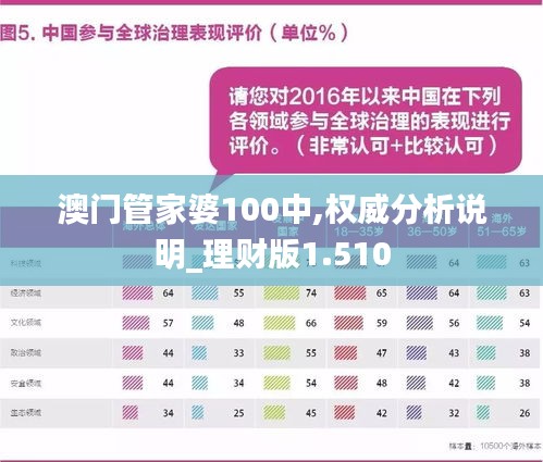 澳门管家婆100中,详细解答解释落实,澳门管家婆100中，详细解答、解释与落实