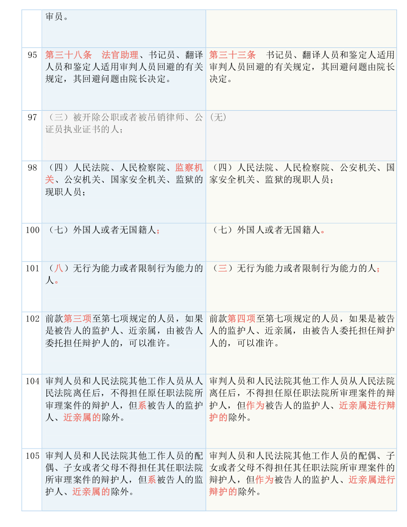 澳门一码一码100准确河南,详细解答解释落实,澳门一码一码与河南精准落实，探索准确性的深度解析