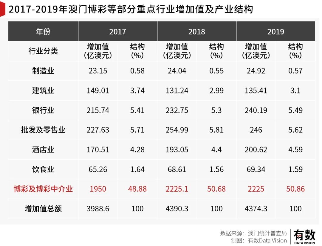 澳门开奖结果2025澳门,详细解答解释落实,澳门开奖结果2025澳门，详细解读与解析落实