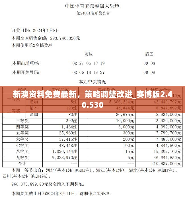 新澳精准资料免费提供,详细解答解释落实,新澳精准资料免费提供，详细解答、解释与落实