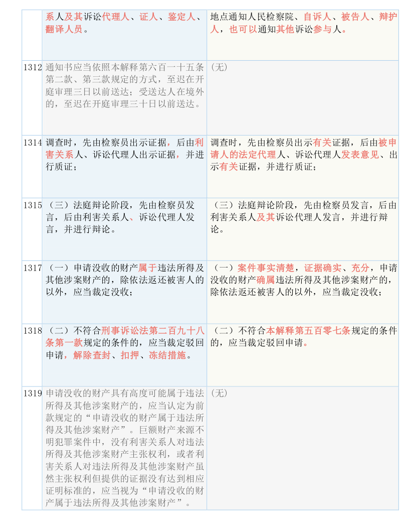 777778888精准免费四肖,详细解答解释落实,关于精准免费四肖与777778888的解读与解析