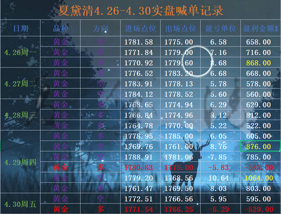 管家婆四肖四码精准,精选解析解释落实,关于管家婆四肖四码精准与精选解析的探讨——警惕背后的风险与犯罪问题