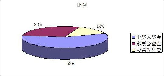 4949澳门今晚开奖结果,详细解答解释落实,澳门彩票开奖结果详解，4949今晚开奖的奥秘与解读