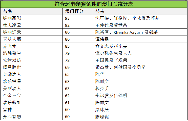 澳门马会传真-澳门,精选解析解释落实,澳门马会传真，精选解析、深入解释与具体落实