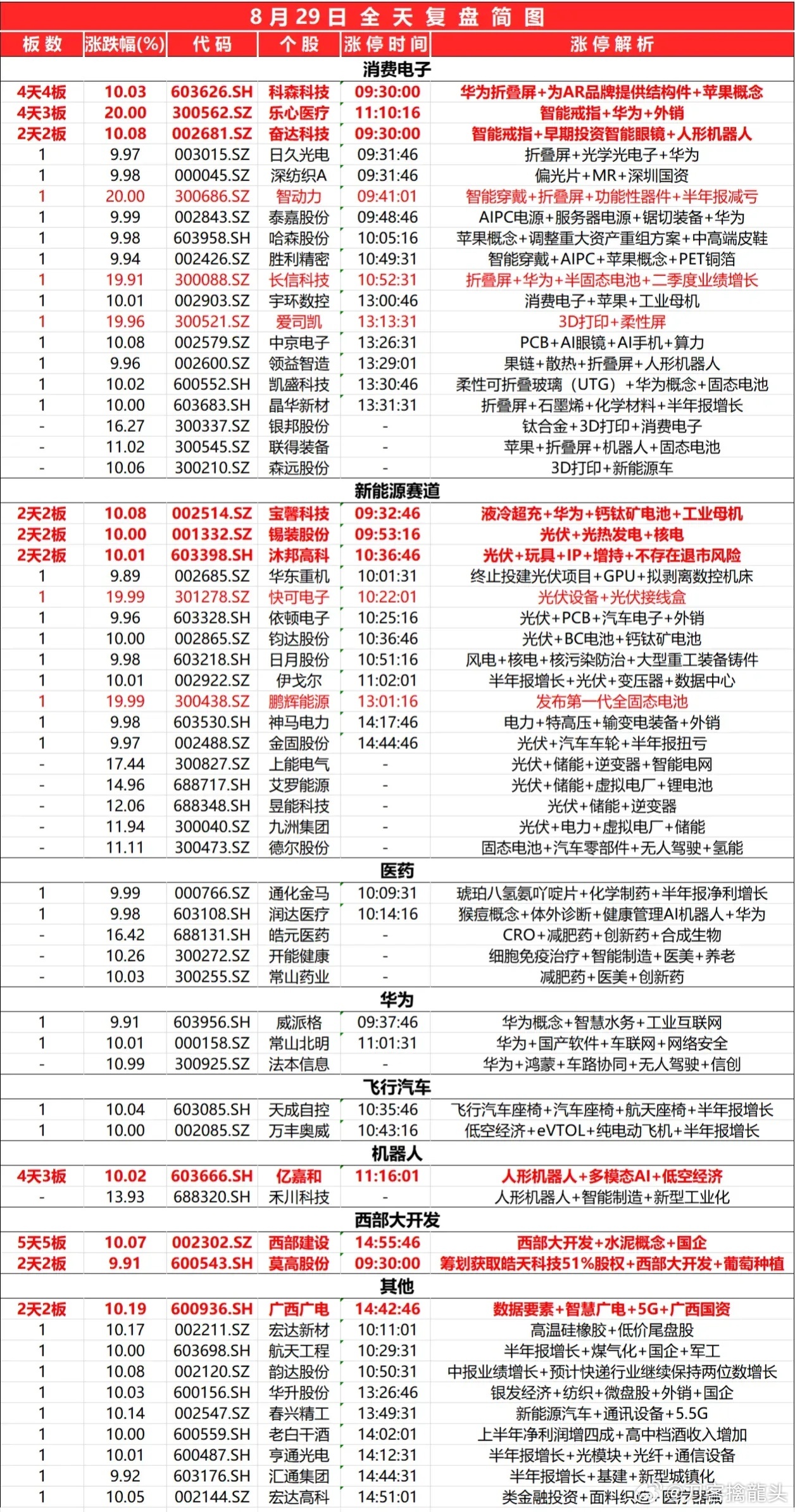 新奥彩294444.cσm,精选解析解释落实,新奥彩294444.cσm的精选解析与落实策略