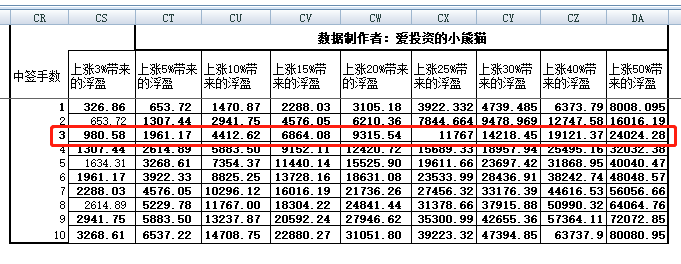 澳门开奖结果 开奖记录表013,详细解答解释落实,澳门开奖结果及开奖记录表详解，以013为例