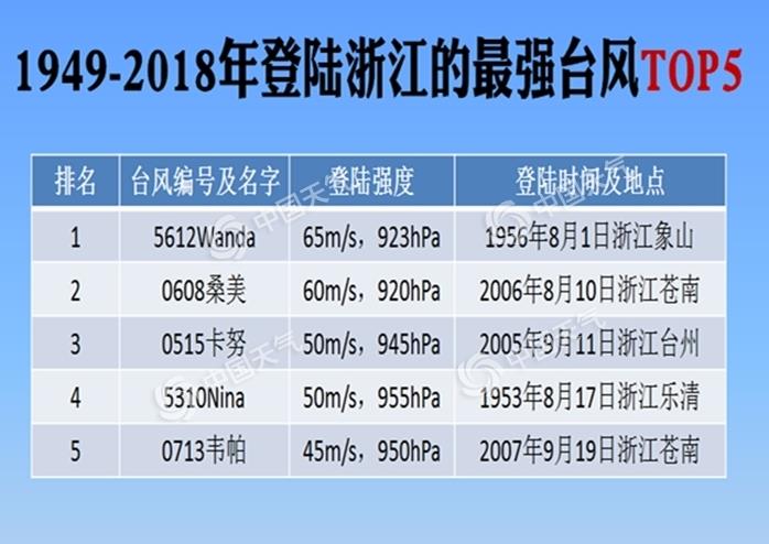 今晚澳门特马必中一肖,详细解答解释落实,关于今晚澳门特马必中一肖的解读与警示