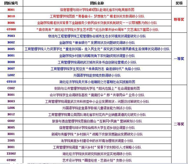 新澳门今晚特马号码推荐,详细解答解释落实,关于新澳门今晚特马号码推荐的分析与解答