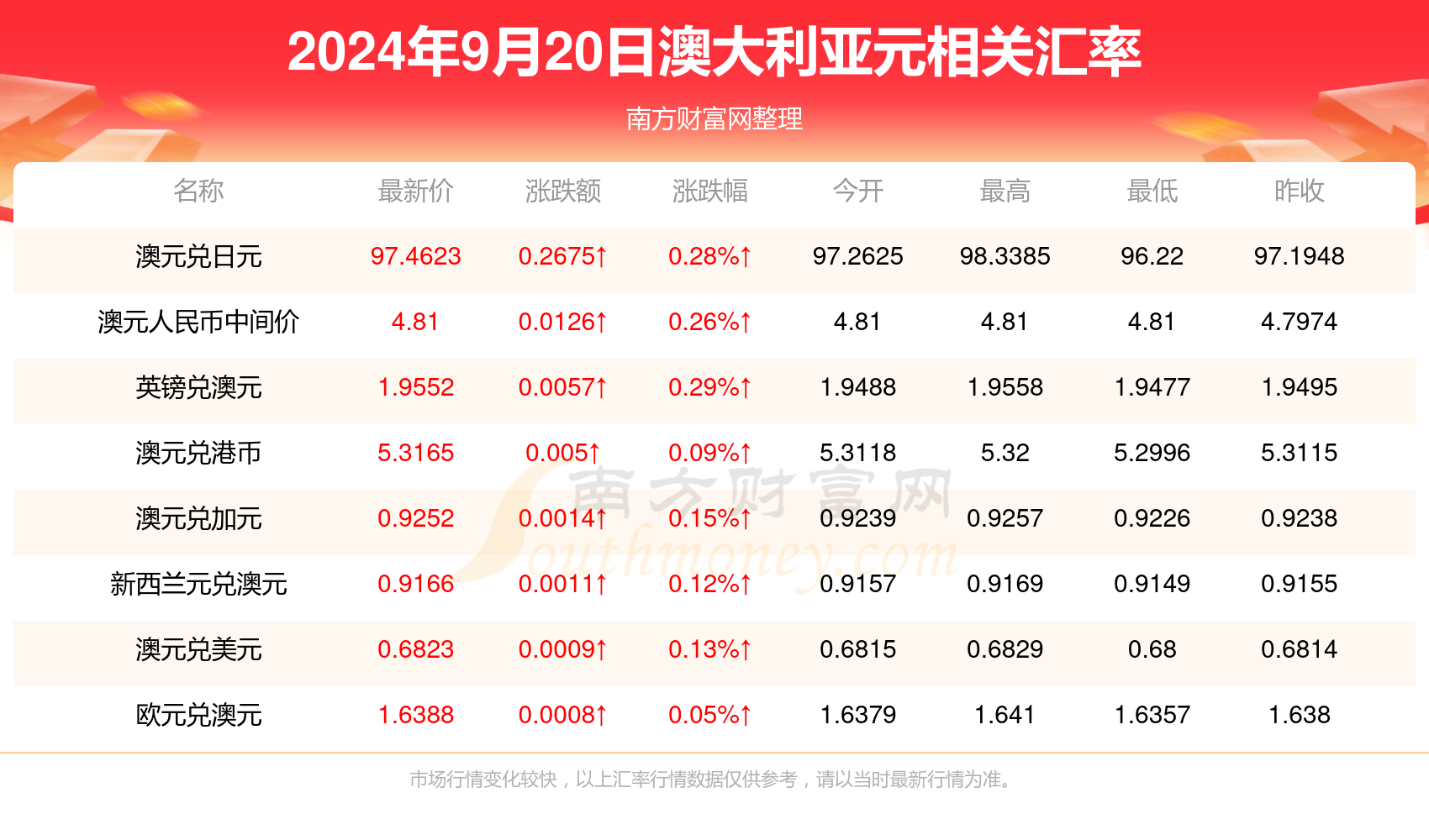 新澳今天晚上9点30分,详细解答解释落实,新澳今晚9点30分的详细解答与解释落实